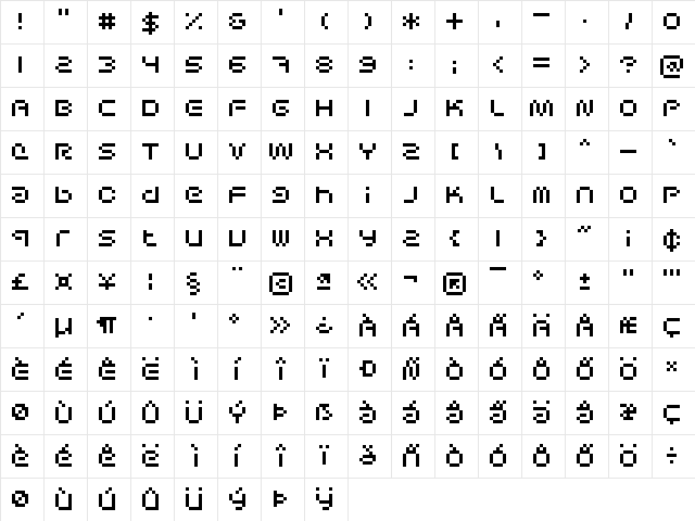 Sci Fied Bitmap Regular Character Map