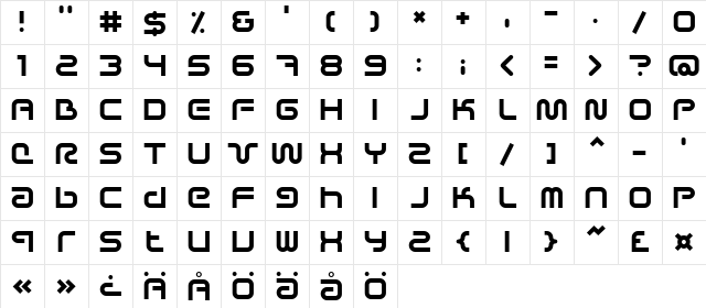 Sci Fied X Regular Character Map
