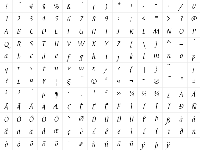 Barbedor Italic Character Map