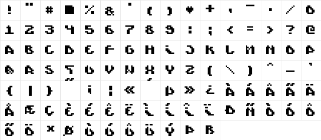 Scienide Regular Character Map