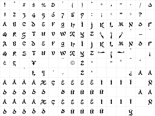 Scimitar Regular Character Map