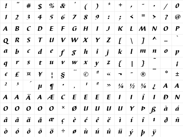 Barbedor T Heavy Italic Character Map