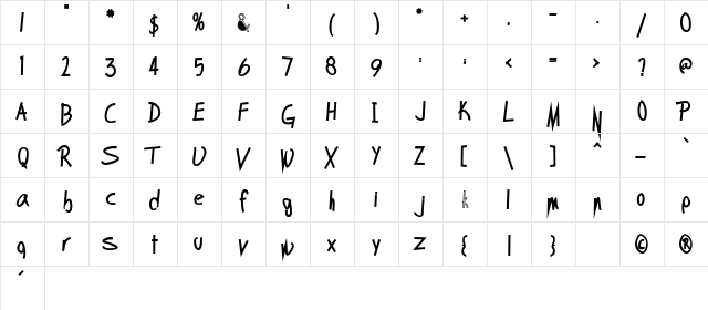 ScobeyScript Bold Character Map