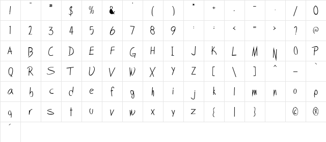 ScobeyScript Regular Character Map ScobeyScript Regular Character Map