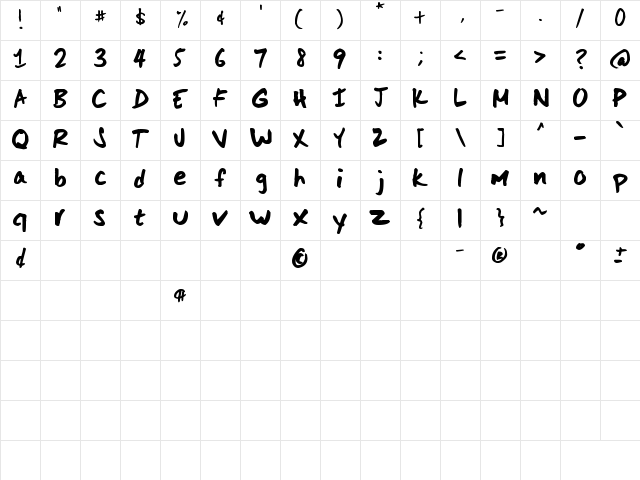 Scoder Hand Regular Character Map