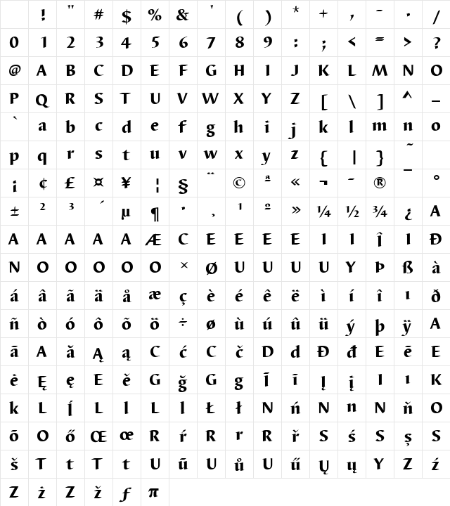 Barbedor T Heavy Regular Character Map Barbedor T Heavy Regular Character Map