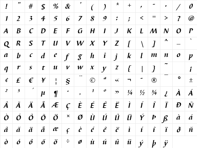 Barbedor BoldItalic Character Map