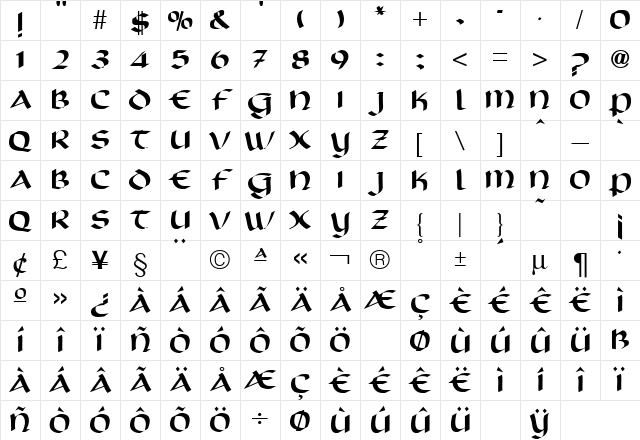 Scotford Uncial Regular Character Map Scotford Uncial Regular Character Map