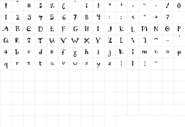 Scrap Birthday Regular Character Map