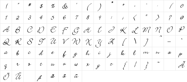Scrap Calligraphy Regular Character Map