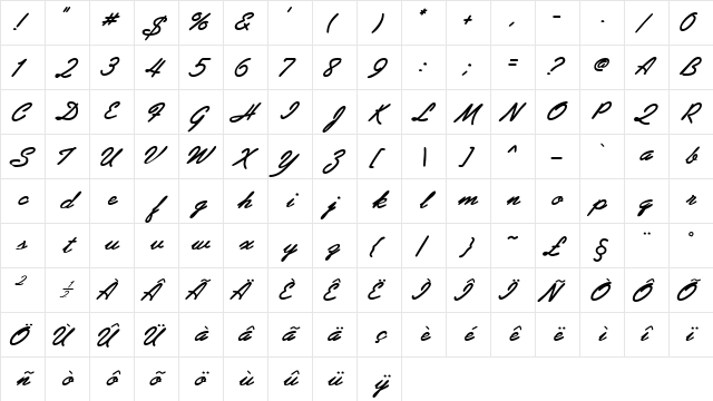 Abbruze BoldItalic Character Map