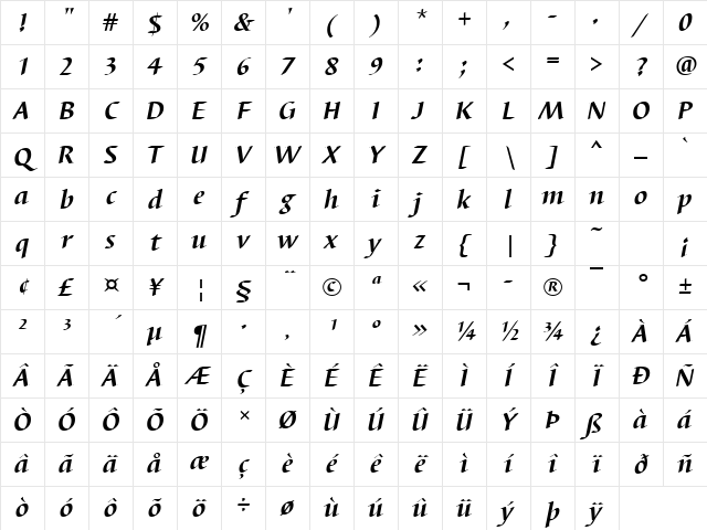 BarbedorT Bold Italic Character Map