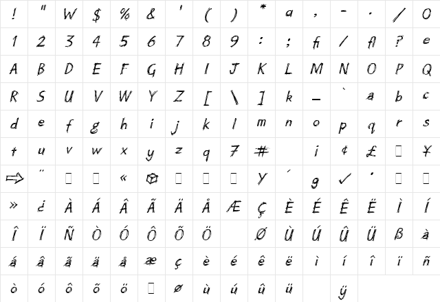 Scratch LET Plain Character Map
