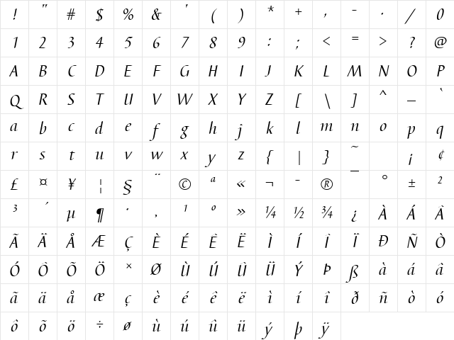 BarbedorT Italic Character Map