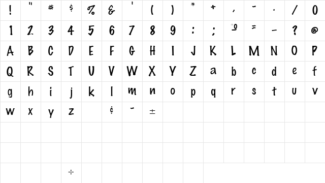 ScrawlinLightSSK Regular Character Map