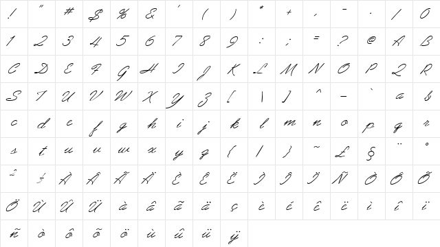 Abbruze Italic Character Map
