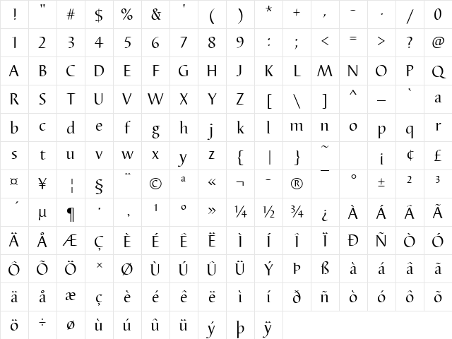 BarbedorT Regular Character Map