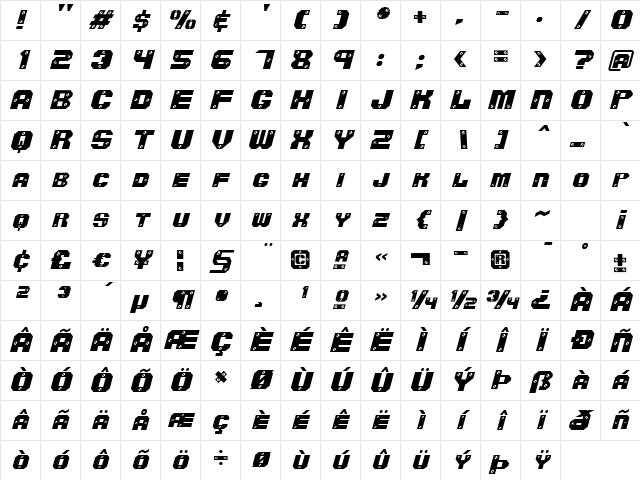 Screwed AOE Oblique Character Map