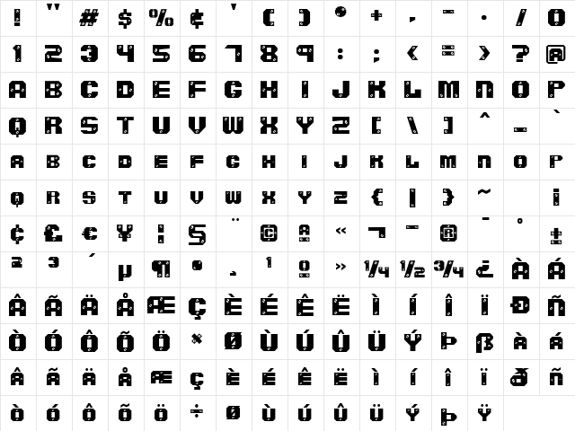 Screwed AOE Regular Character Map