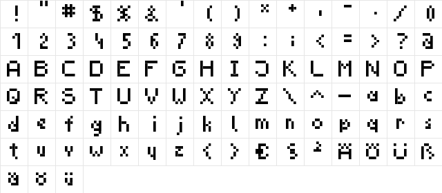 screensix Regular Character Map