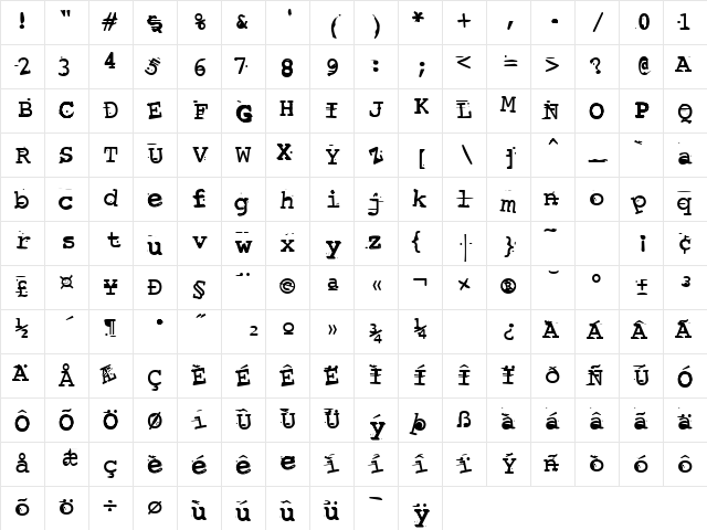 Screwed Up Typewriter Regular Character Map