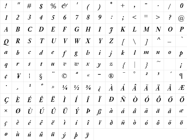 Kis Classico BoldItalic Character Map