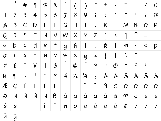 Scribe Bold Character Map