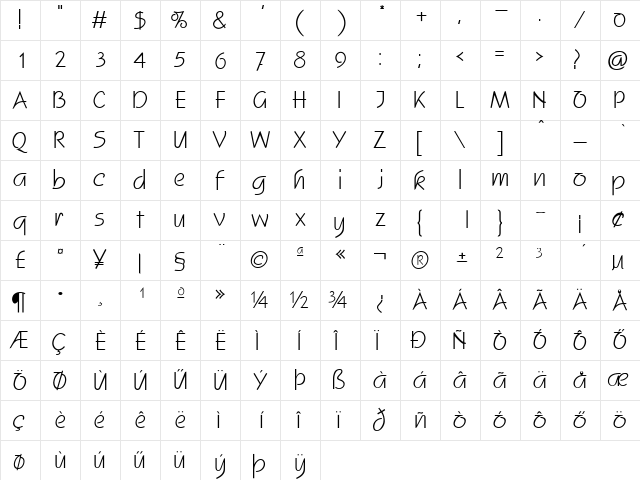 Scribe Regular Character Map
