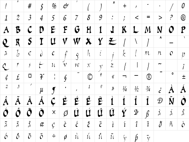 Script Bold Character Map