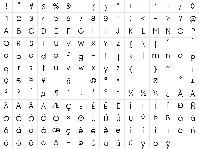 Script cole Regular Character Map Script cole Regular Character Map