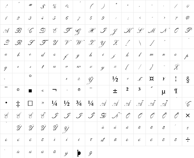 Script Italic Character Map