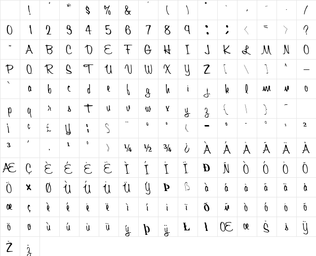 Script Regular Character Map Script Regular Character Map