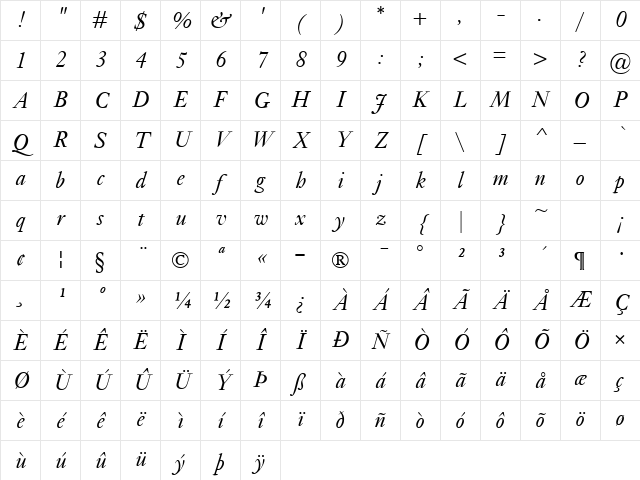 Kis Classico Italic Character Map