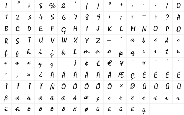 Script-M730 Regular Character Map