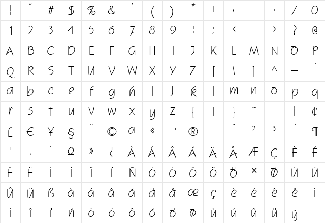 Script-S841 Regular Character Map Script-S841 Regular Character Map