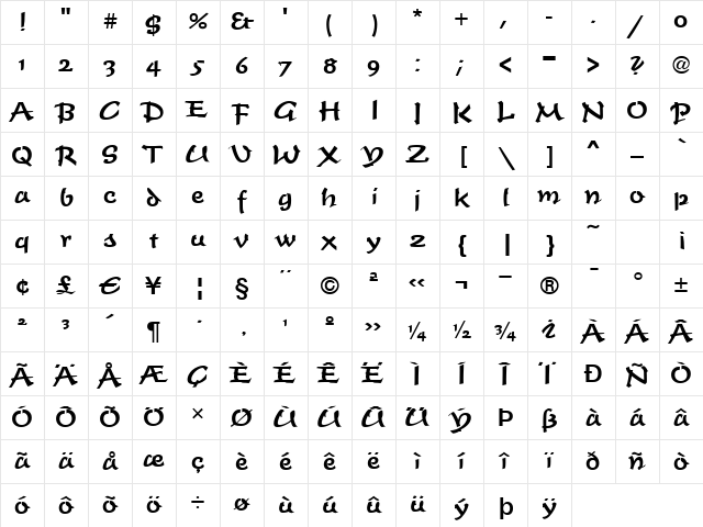 Script-T730 Bold Character Map