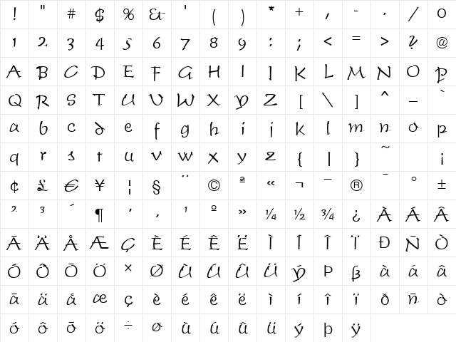 Script-T730 Regular Character Map
