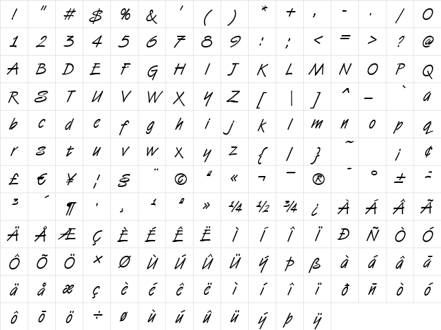 Script-V650 Regular Character Map Script-V650 Regular Character Map