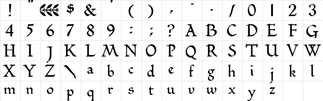 BarbetDisplaySSK Bold Character Map
