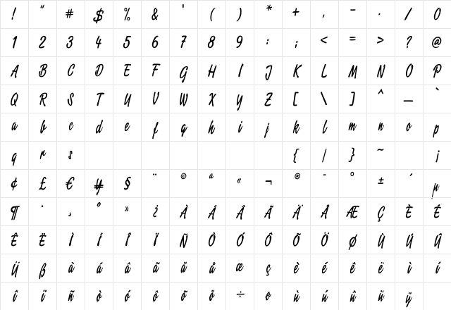 Script2 Condensed Character Map