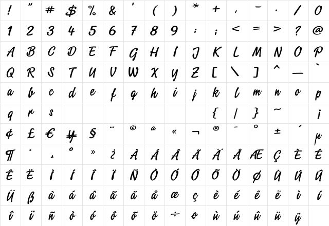 Script2 Extended Character Map