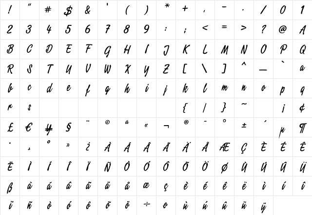 Script2 Normal Character Map