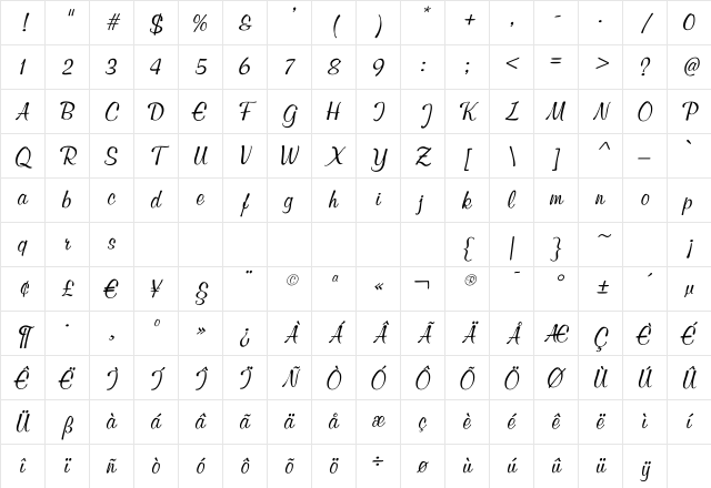 Script3 Light Character Map