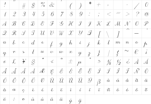 ScriptC Regular Character Map
