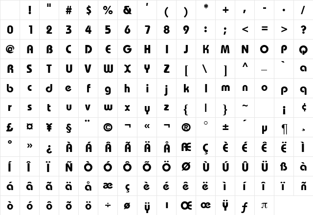 BaronBlackDB Normal Character Map BaronBlackDB Normal Character Map