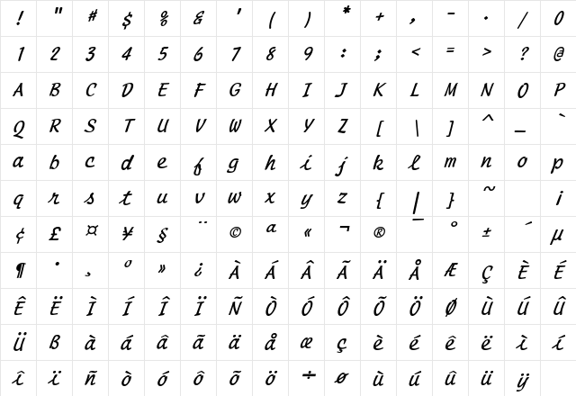 ScriptMono BoldItalic Character Map ScriptMono BoldItalic Character Map
