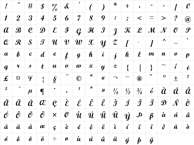 ScriptMT BoldItalic Character Map