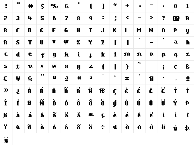 Scriptometer Regular Character Map Scriptometer Regular Character Map