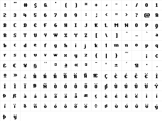 ScriptometerSanScript Regular Character Map
