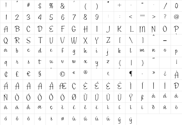 ScriptoramaHostessJF Regular Character Map ScriptoramaHostessJF Regular Character Map